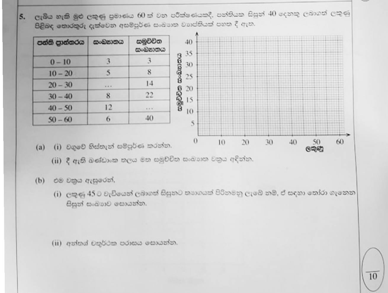 Paper I Part B Q5: Cumulative frequency curve; count above a mark; interquartile range