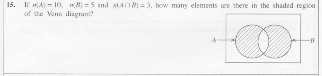 Paper I Part A Q15: Count elements in the shaded part of a Venn diagram