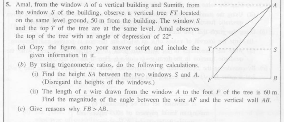 Paper II Part A Q5: Angle-of-depression sketch and trigonometric ratios