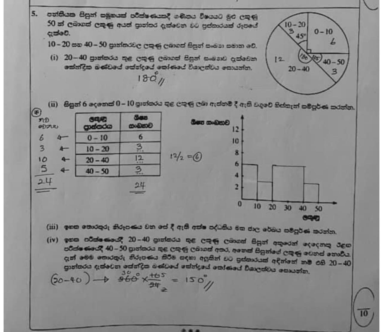 Paper I Part B Q5: Read a pie chart, complete a table and histogram, recompute a sector