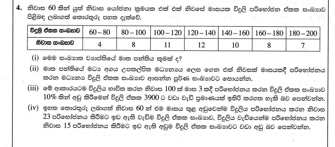 Paper II Part A Q4: Modal class, assumed-mean method, and estimates from a grouped table