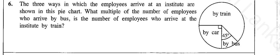 Paper I Part A Q6: Ratio of two pie-chart sectors