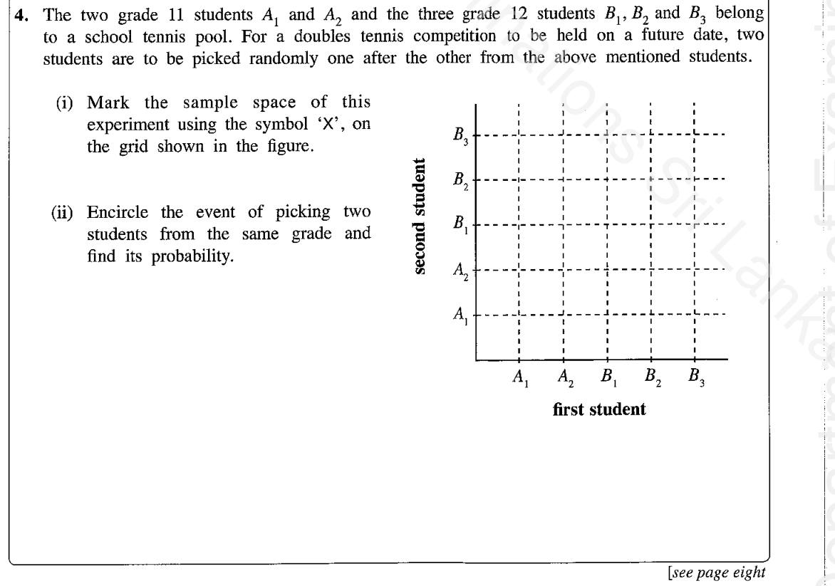 Paper I Part B Q4: Choosing two players: grid sample space and a tree for winning