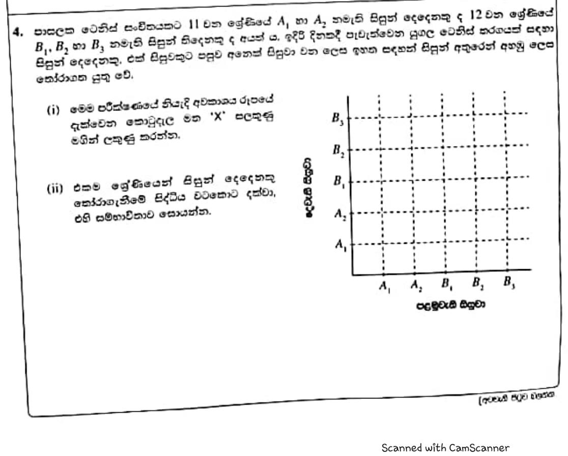 Paper I Part B Q4: Choosing two players: grid sample space and a tree for winning