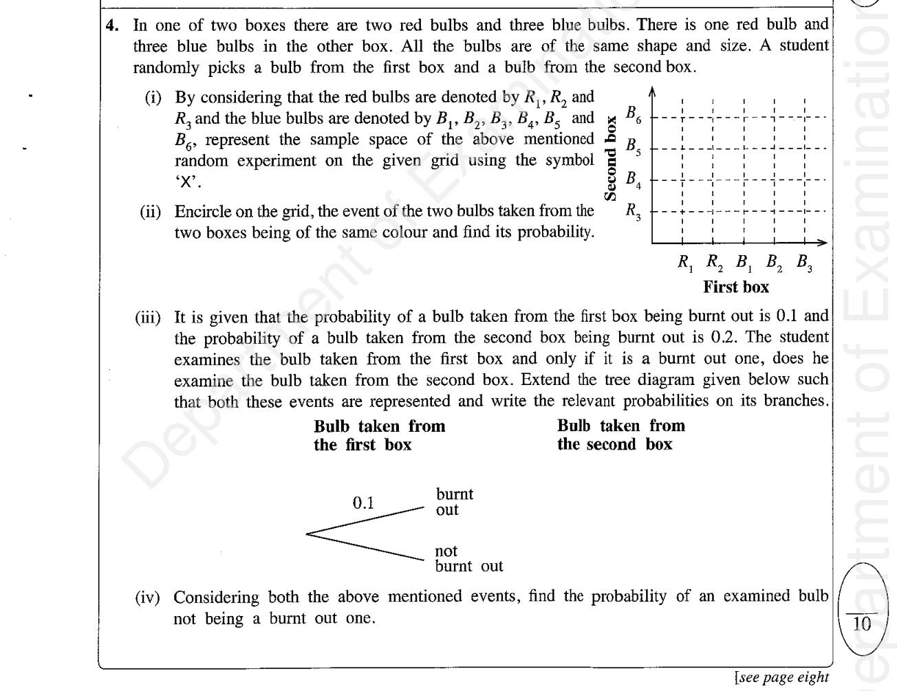 Paper I Part B Q4: Sample space grid and tree diagram for two boxes