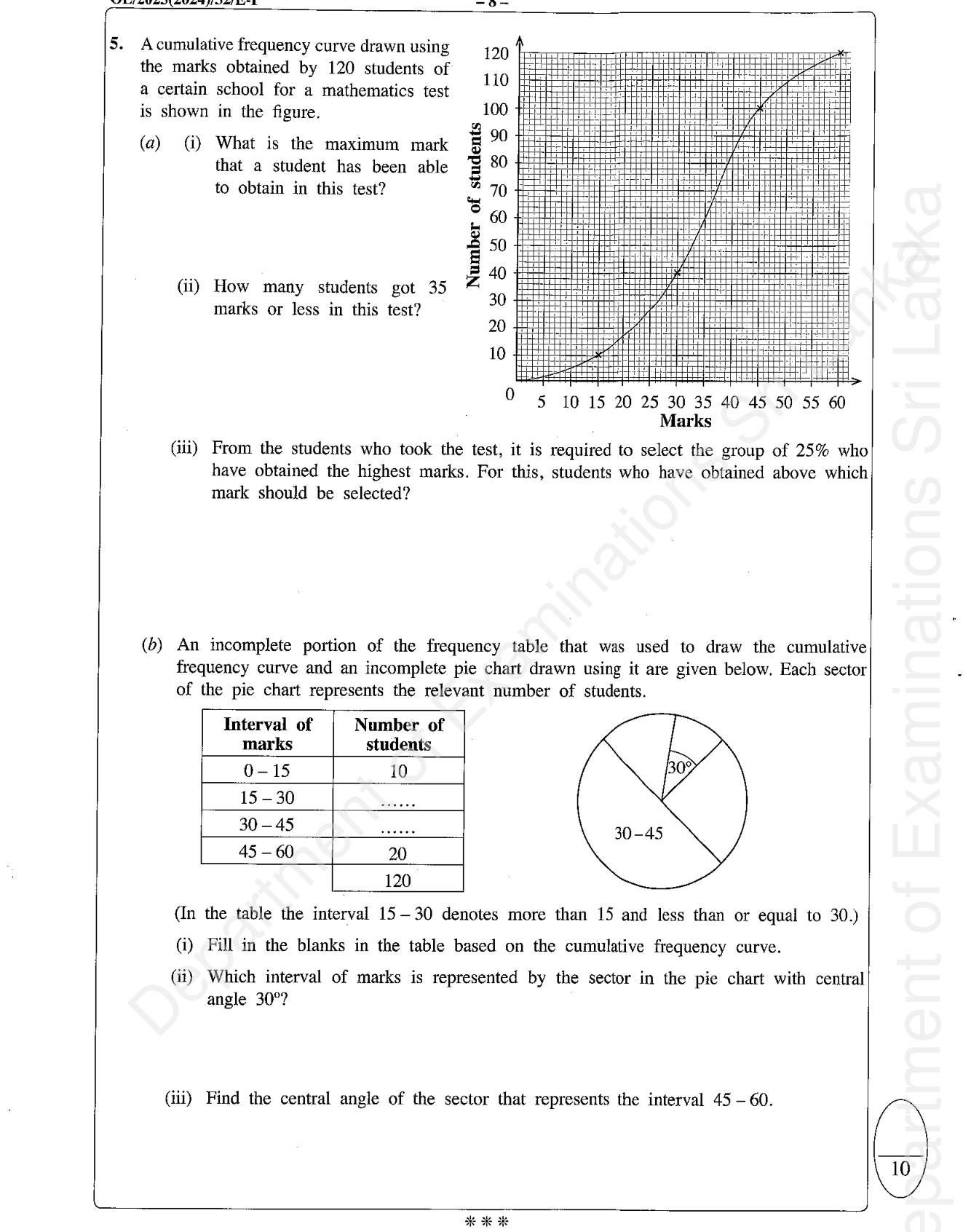 Paper I Part B Q5: Reading a cumulative frequency curve and building a pie chart