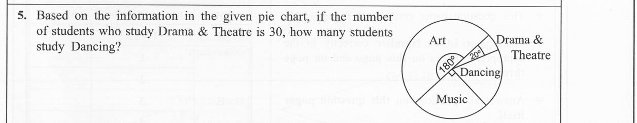 Paper I Part A Q5: Number in a pie-chart sector from another sector