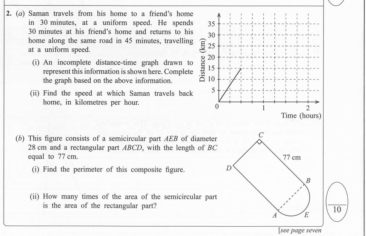 Paper I Part B Q2: Distance-time graph and return speed; composite figure perimeter and area ratio