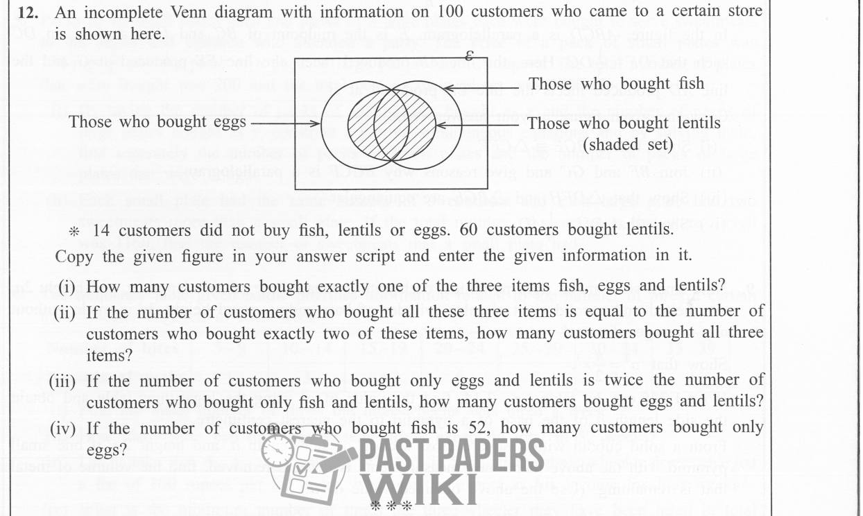 Paper II Part B Q12: Three-set Venn diagram on store purchases