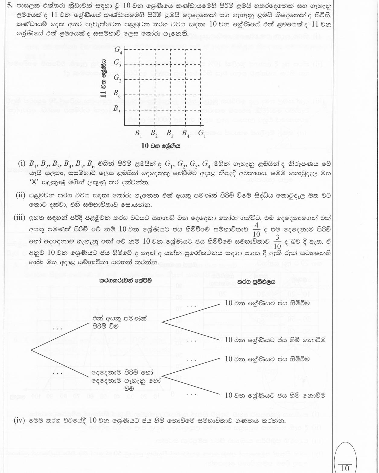 Paper I Part B Q5: Sample space of picking two players; tree diagram for winning