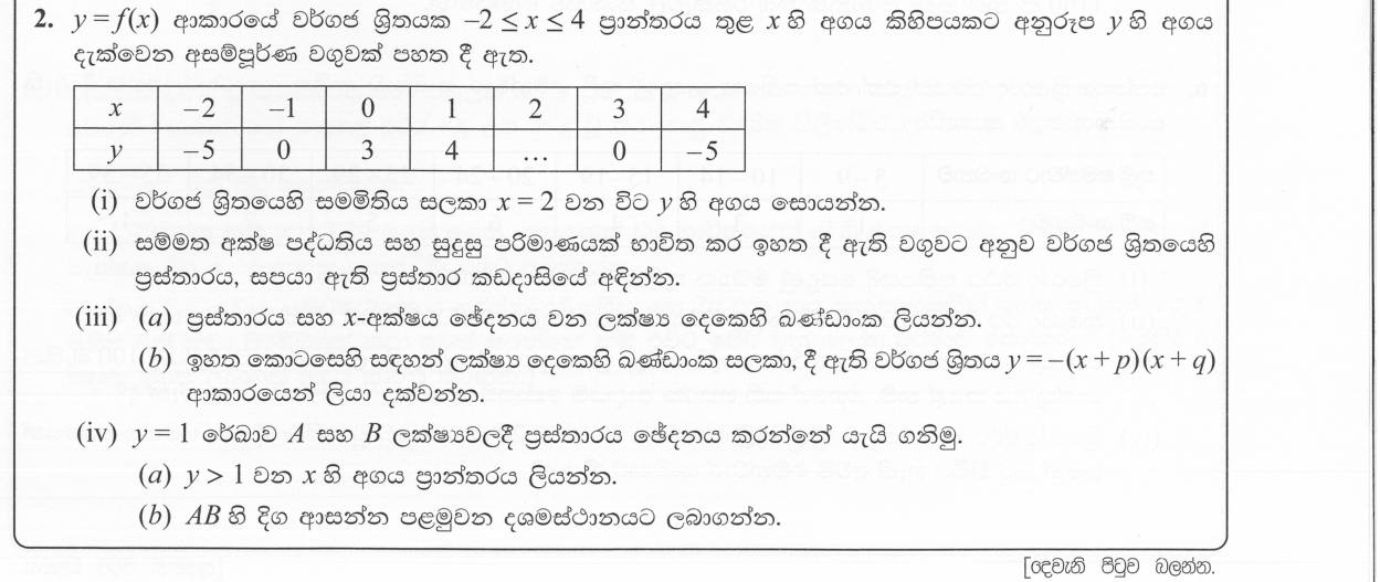 Paper II Part A Q2: Quadratic from a symmetric table: graph, roots, factor form, interval and chord length