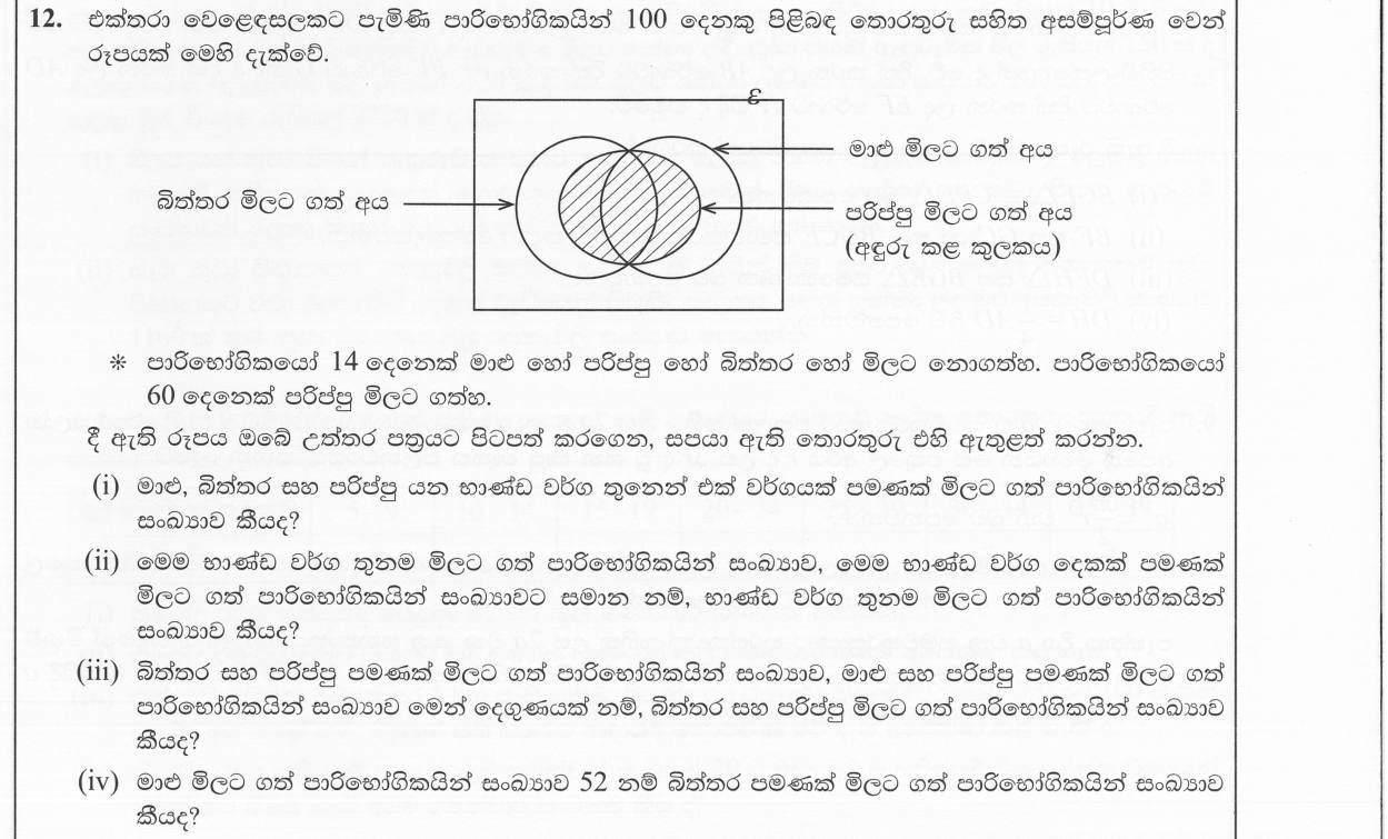 Paper II Part B Q12: Three-set Venn diagram on store purchases