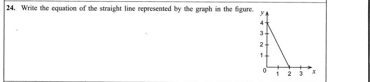 Paper I Part A Q24: Equation of a line from its graph