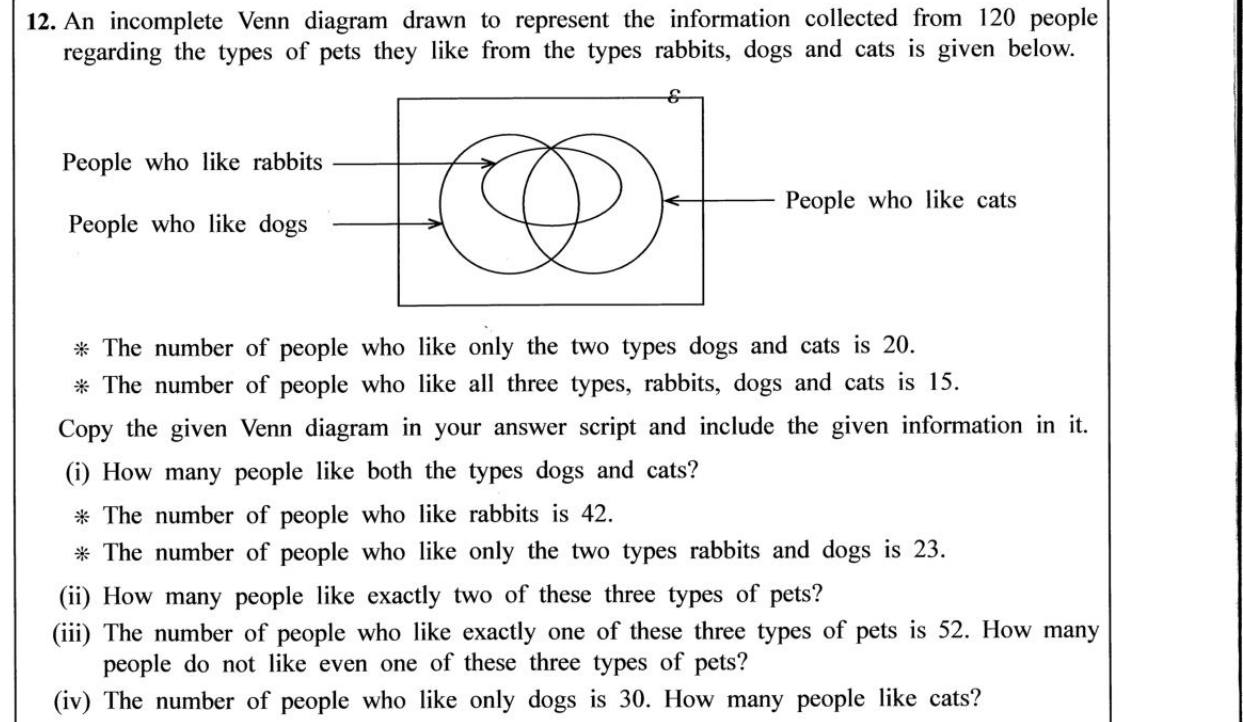 Paper II Part B Q12: Three-set Venn diagram on pet preferences